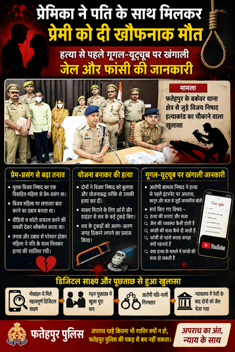 प्रेमिका ने पति संग रची खौफनाक साजिश, प्रेमी की हत्या कर शव के किए टुकड़ेहत्या से पहले गूगल-यूट्यूब पर खंगाली जेल, फांसी और कानून की जानकारी